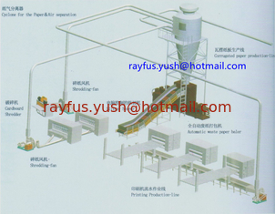China Inline Autoamtic Horizontal Hydraulic Baler System, for Waste Cardboard, Carton Box, etc. supplier