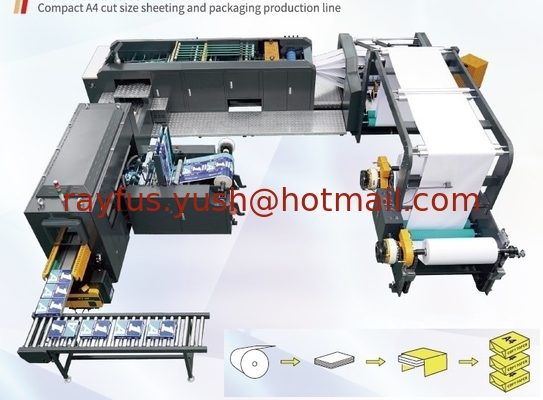 Automatic Paper Roll to Sheet Cutter Stacker, Automatic Paper Reel Sheeter Stacker supplier