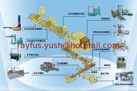 Semi-auto PP Strapping Machine, PP Belt heated strapping, automatic model as option supplier
